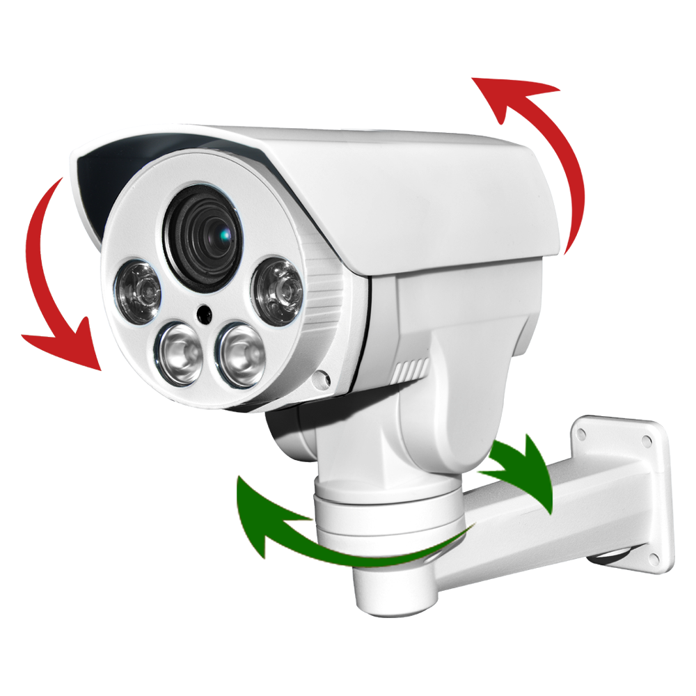 Security Cameras