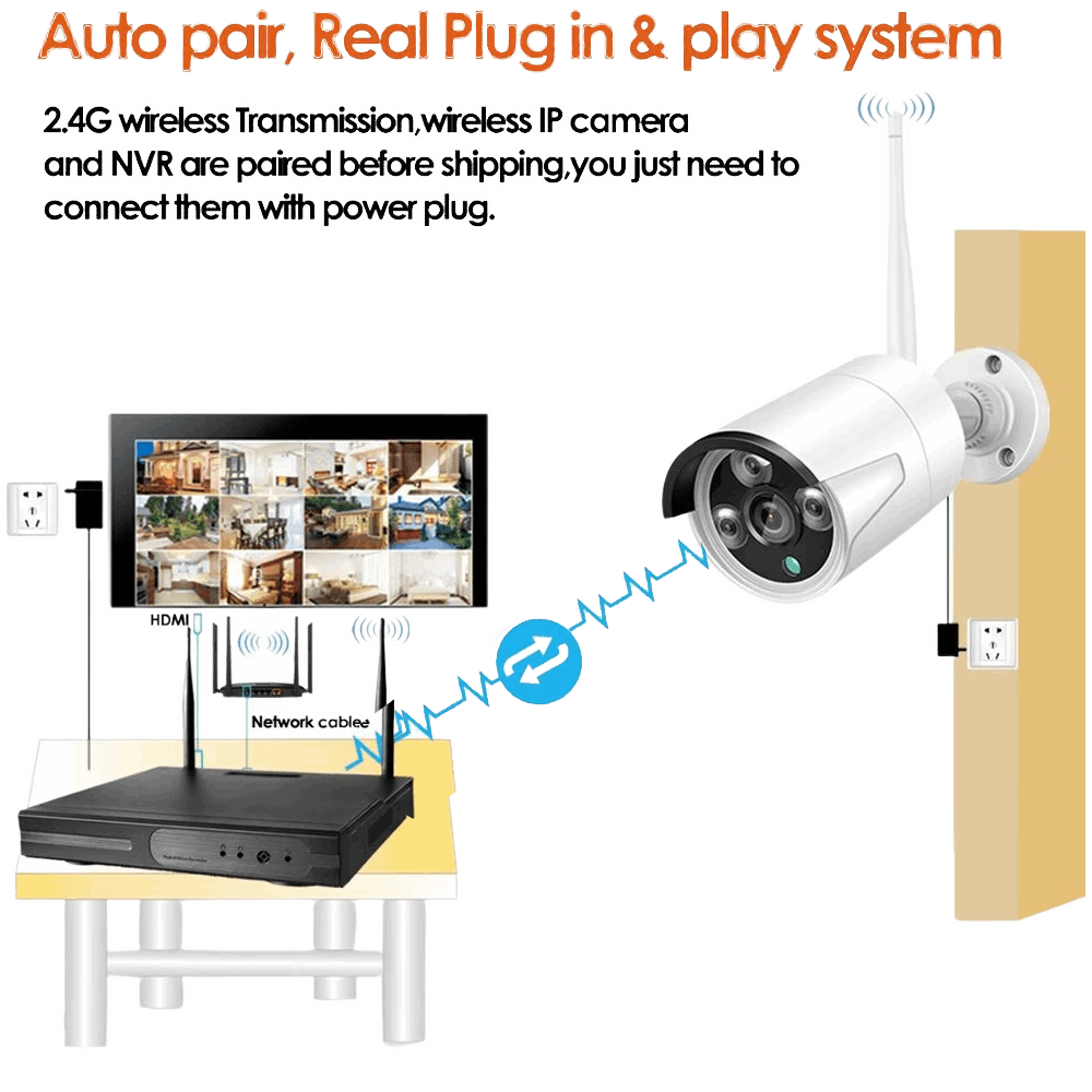 CEG 3MP 8CH HD Audio Wireless NVR Kit P2P 1080P Indoor Outdoor IR Night Vision Security 8CH 3MP Network IP Cameras WIFI CCTV System - Bargain Stock